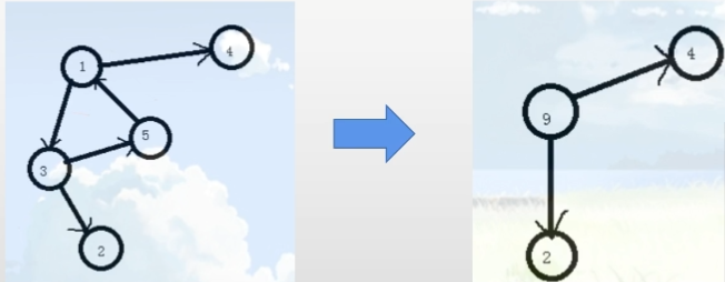 image-20210828152528710