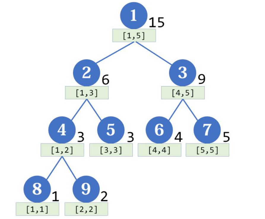 image-20210902165241930