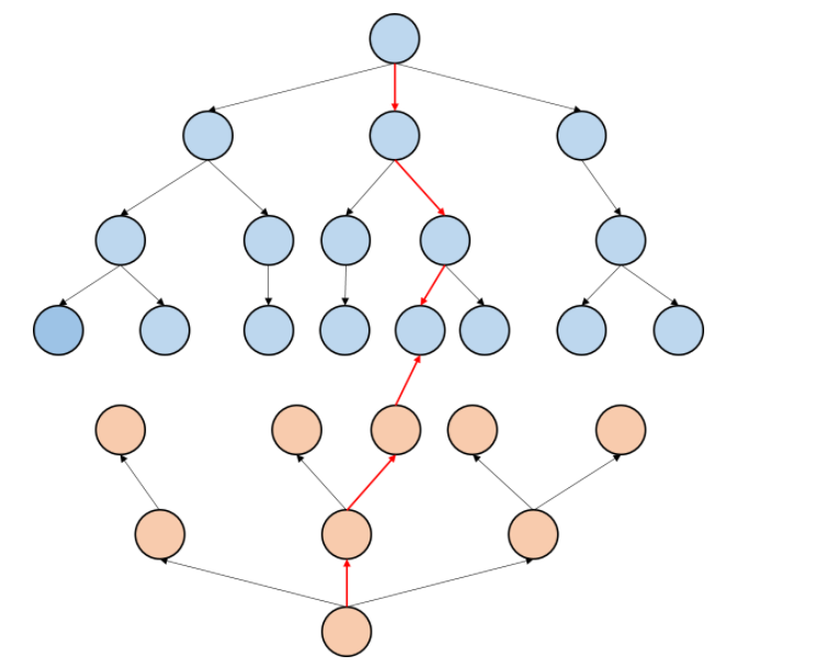 image-20210907081417247