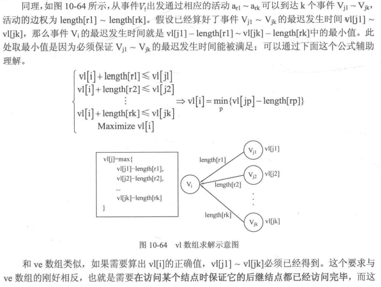 image-20210912163743479