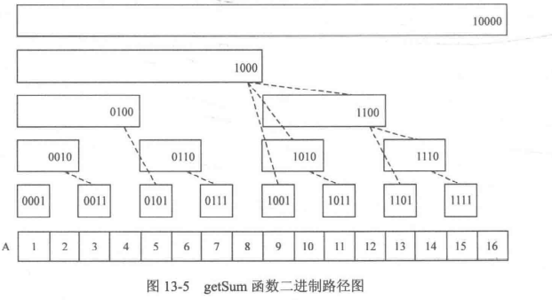 image-20210915223459984