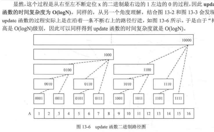 image-20210915224229132