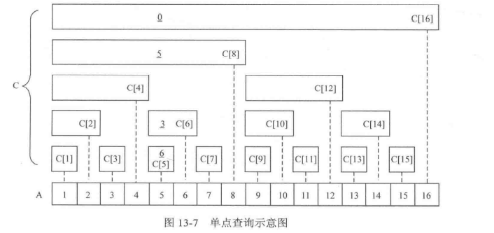 image-20210915225413649