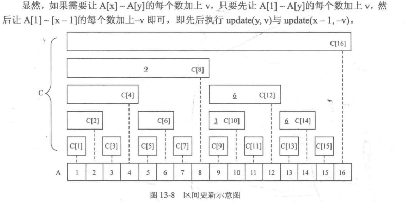 image-20210915225924683