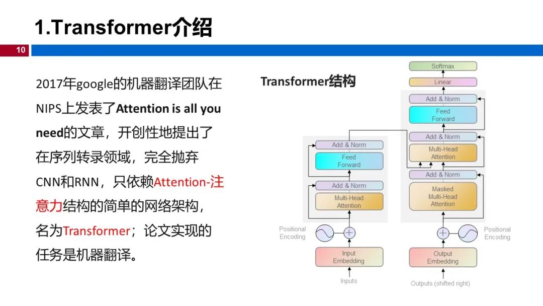 图 10