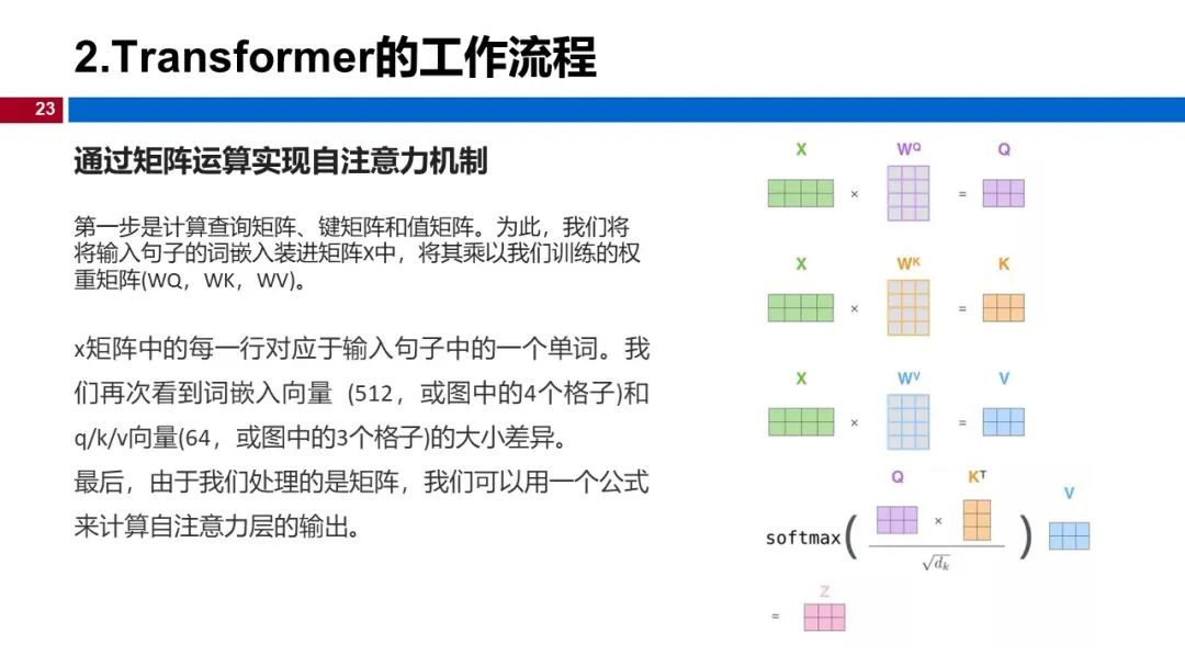 图 23