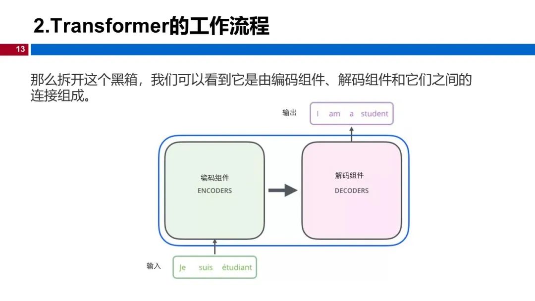 图 13