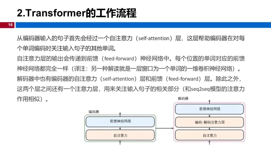 图 16