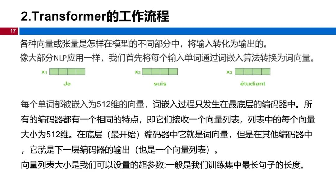 图 17