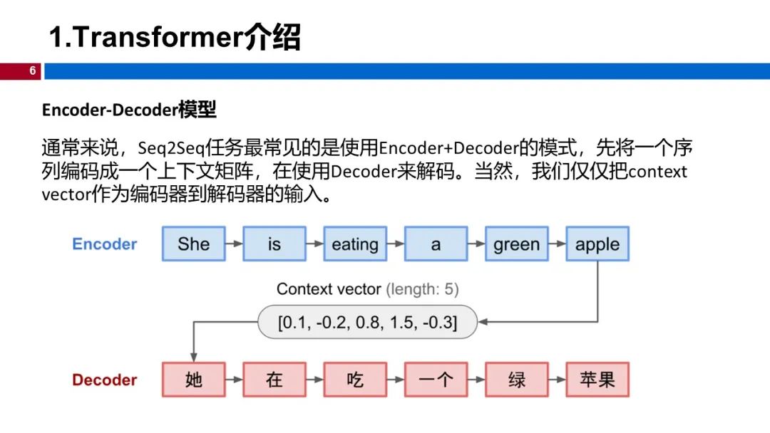 图 6