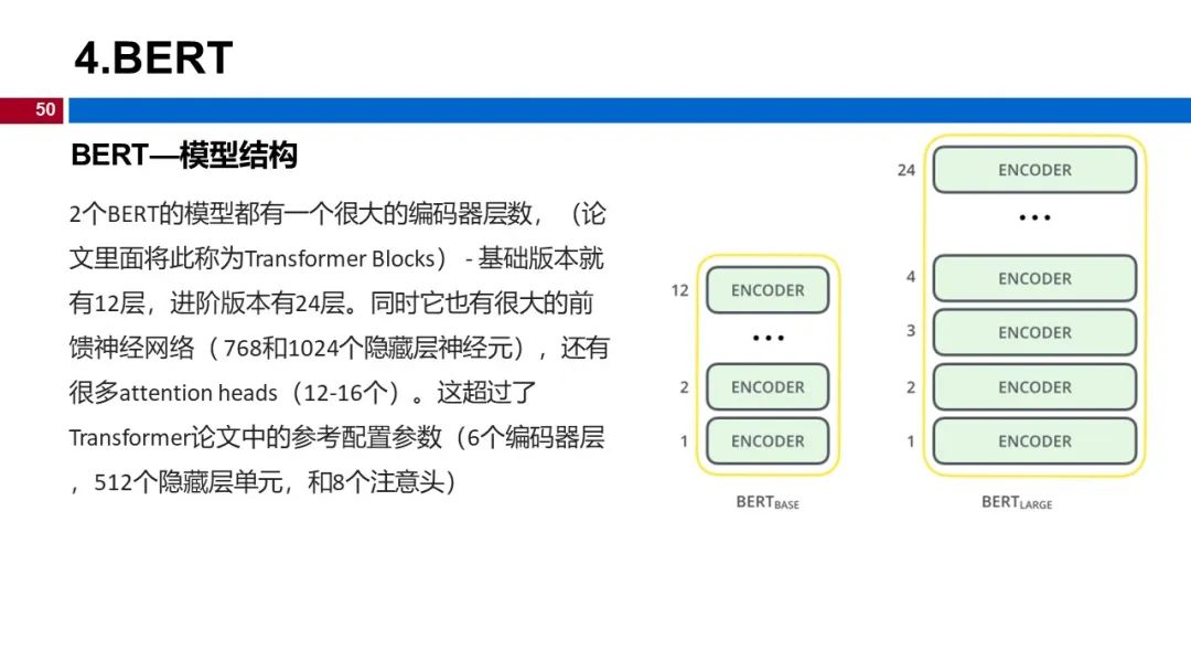 图 50