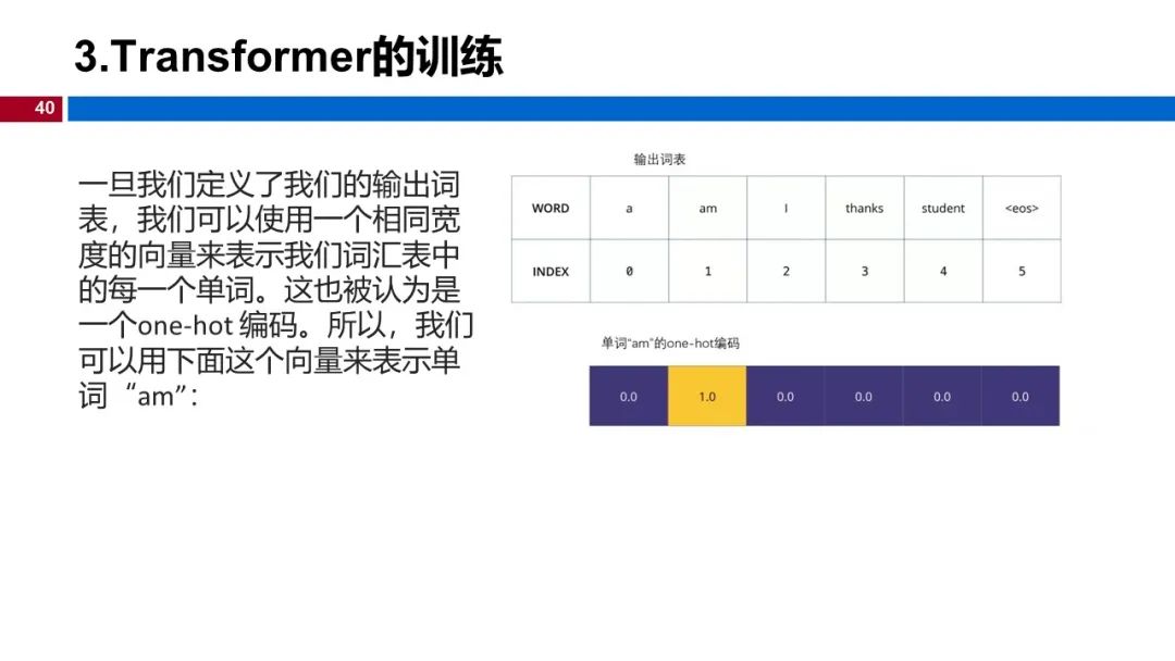 图 40